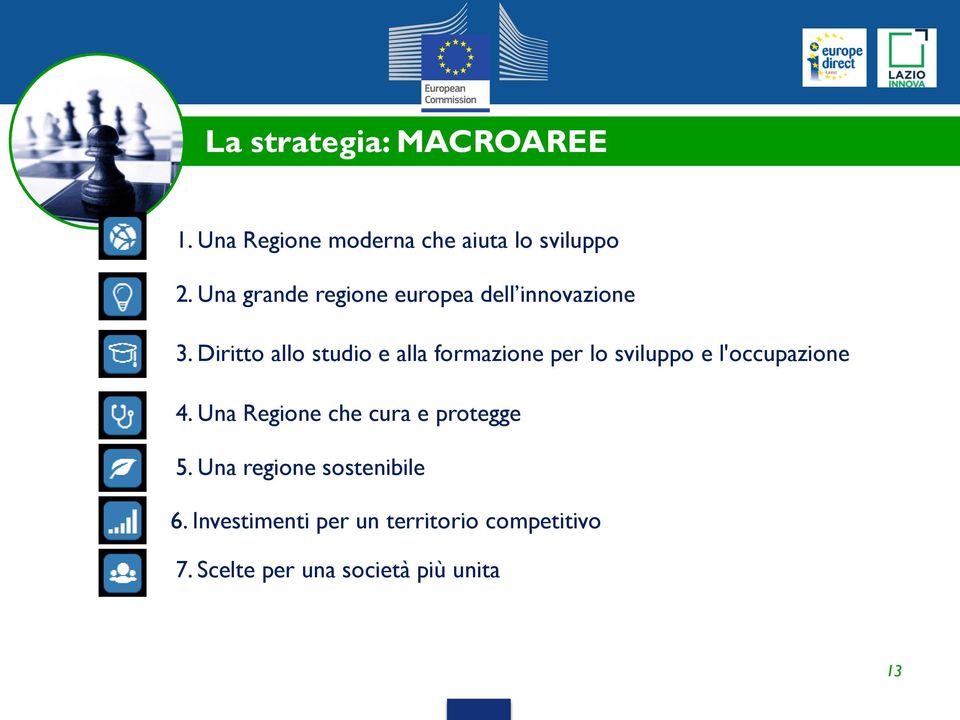 Diritto allo studio e alla formazione per lo sviluppo e l'occupazione 4.