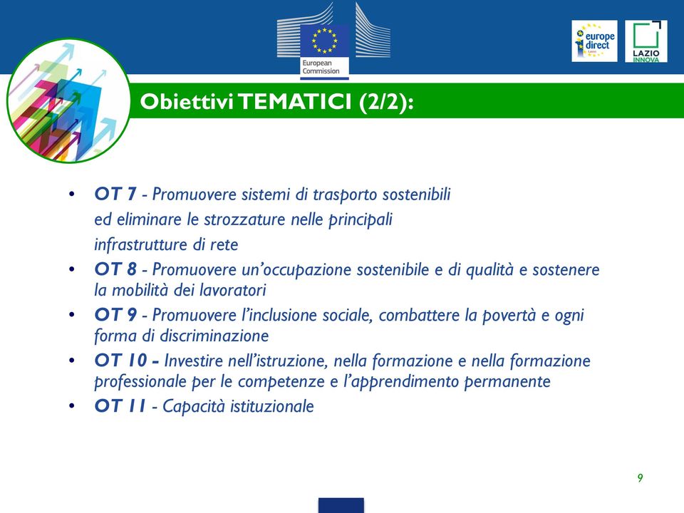 - Promuovere l inclusione sociale, combattere la povertà e ogni forma di discriminazione OT 10 - Investire nell istruzione,