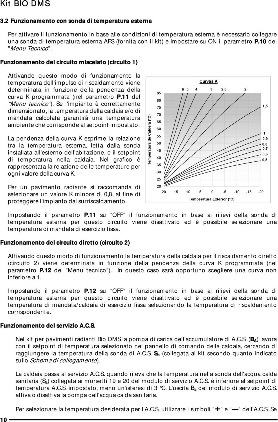 il kit) e impostare su ON il parametro P.10 del "Menu Tecnico".