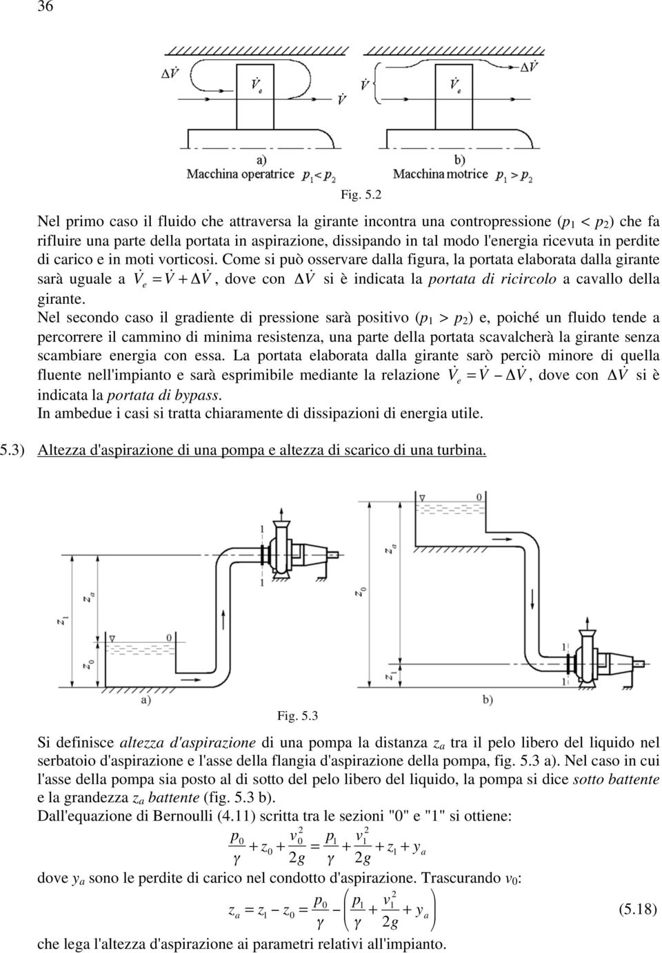 moti vorticosi. Com si può ossrvar dalla figura, la portata laborata dalla girant sarà ugual a V = V + ΔV, dov con ΔV si è indicata la portata di ricircolo a cavallo dlla girant.