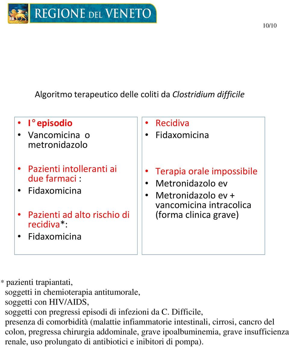 trapiantati, soggetti in chemioterapia antitumorale, soggetti con HIV/AIDS, soggetti con pregressi episodi di infezioni da C.