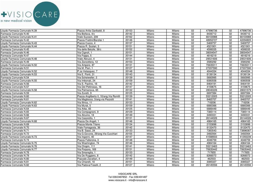 42 Piazza Frattini/Barzilai 1 20146 Milano Milano 02 48953727 02 42294805 Lloyds Farmacia Comunale N.43 Piazza Cuoco, 4 20137 Milano Milano 02 5469757 02 5469757 Lloyds Farmacia Comunale N.