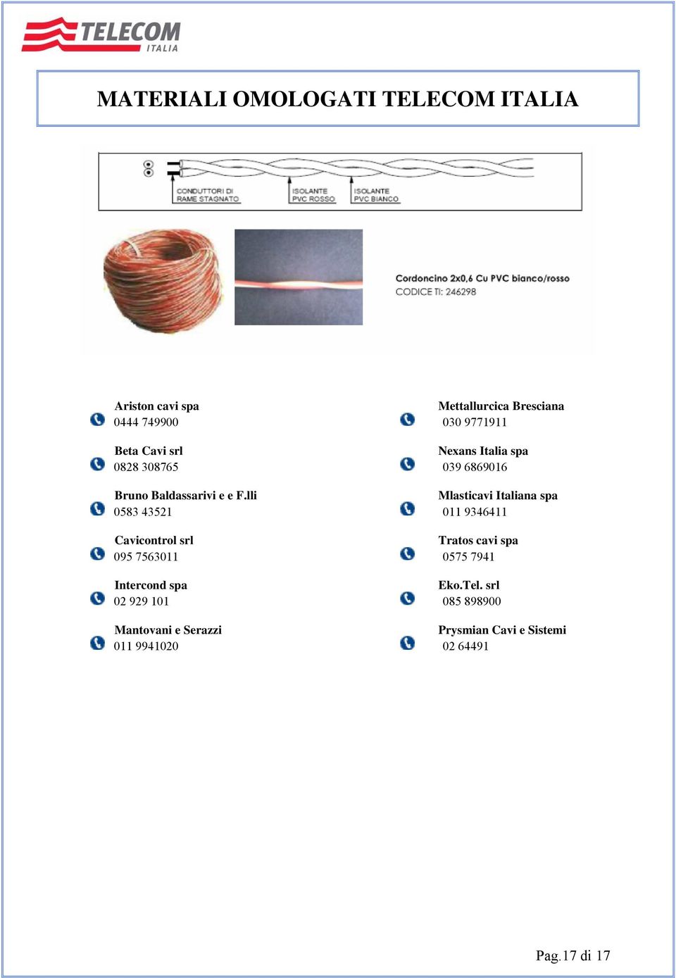 lli Mlasticavi Italiana spa 0583 43521 011 9346411 Cavicontrol srl Tratos cavi spa 095 7563011 0575