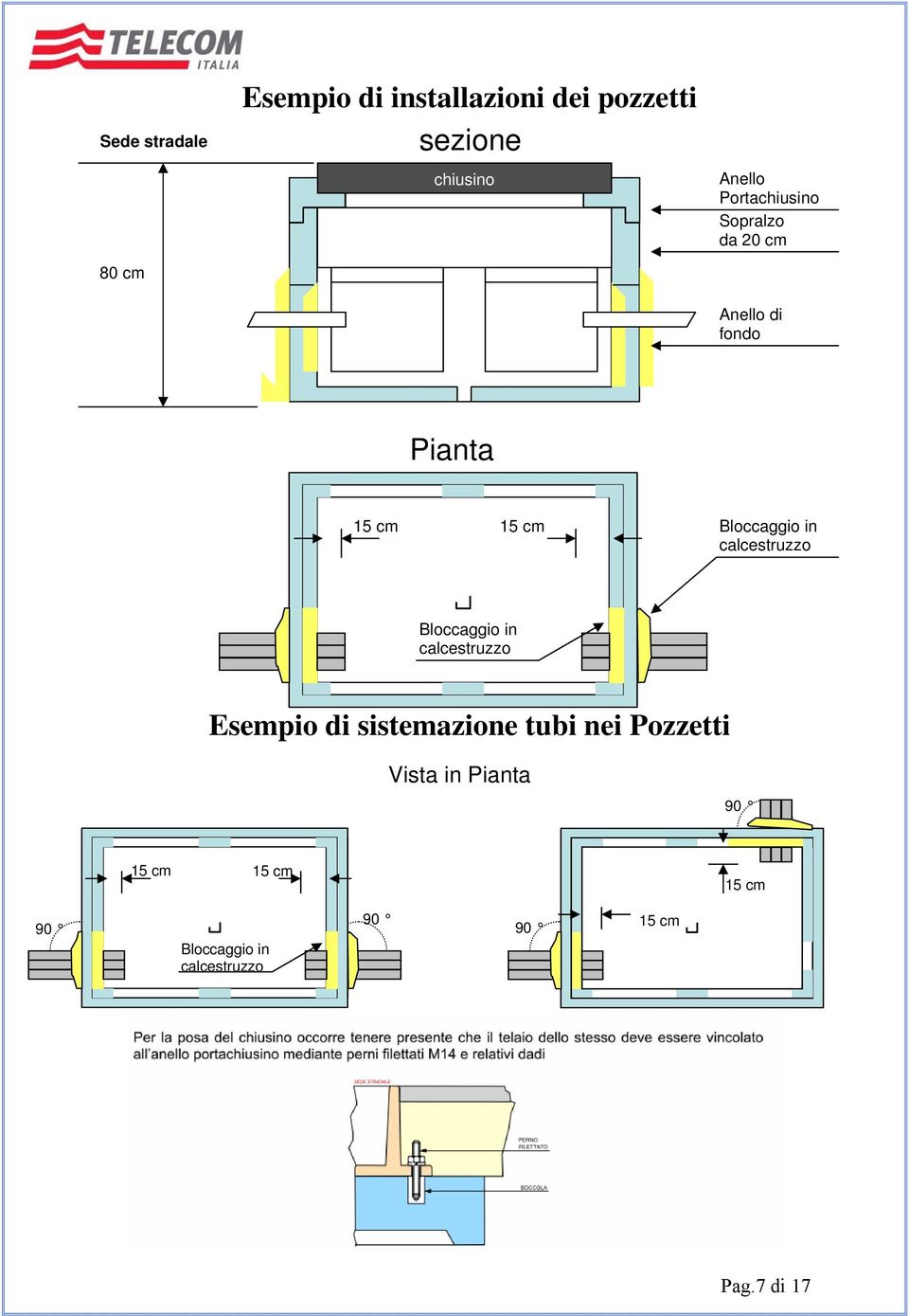 calcestruzzo Bloccaggio in calcestruzzo Esempio di sistemazione tubi nei Pozzetti