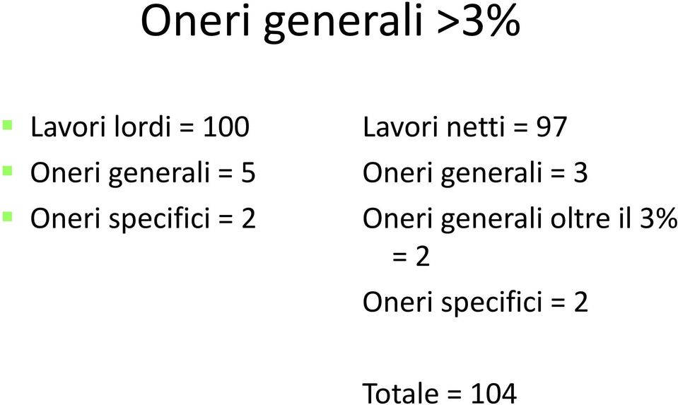 netti = 97 Oneri generali = 3 Oneri generali