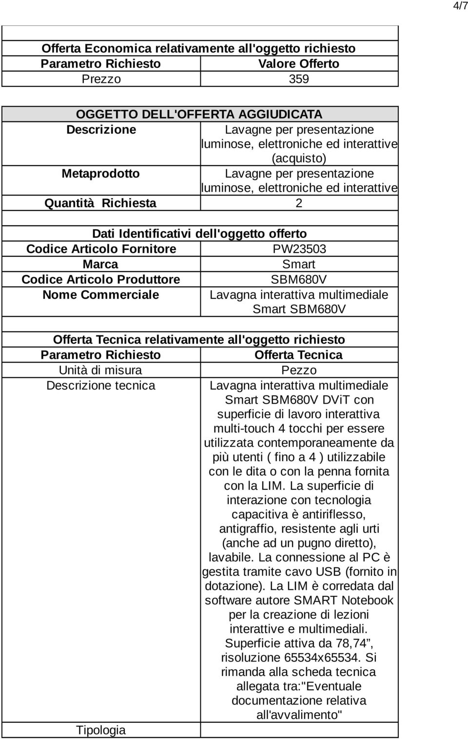 Codice Articolo Produttore SBM680V Nome Commerciale Lavagna interattiva multimediale Smart SBM680V Offerta Tecnica relativamente all'oggetto richiesto Offerta Tecnica Unità di misura Pezzo