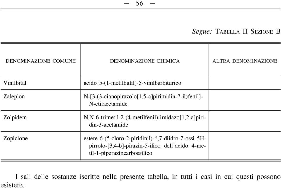 N,N-6-trimetil-2-(4-metilfenil)-imidazo[1,2-a]piridin-3-acetamide estere