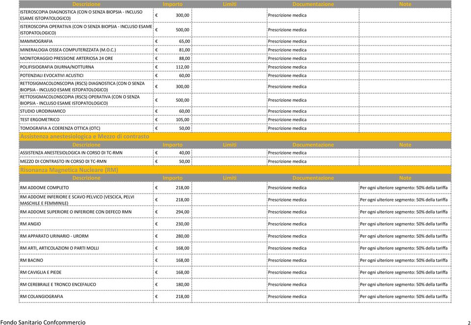 SENZA BIOPSIA INCLUSO ESAME ISTOPATOLOGICO) 300,00 RETTOSIGMACOLONSCOPIA (RSCS) OPERATIVA (CON O SENZA BIOPSIA INCLUSO ESAME ISTOPATOLOGICO) 500,00 STUDIO URODINAMICO 60,00 TEST ERGOMETRICO 105,00