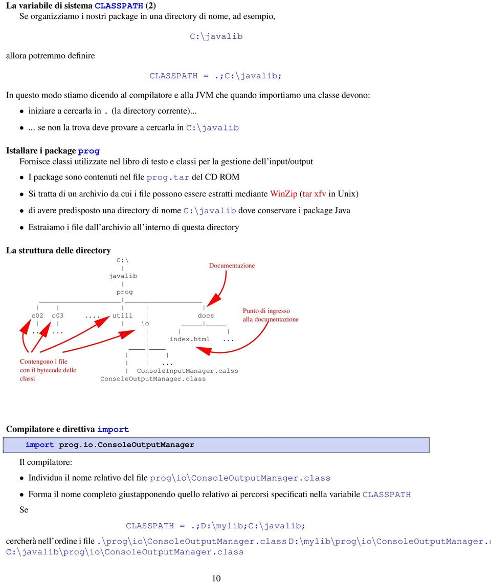 ..... se non la trova deve provare a cercarla in C:\javalib Istallare i package prog Fornisce classi utilizzate nel libro di testo e classi per la gestione dell input/output I package sono contenuti