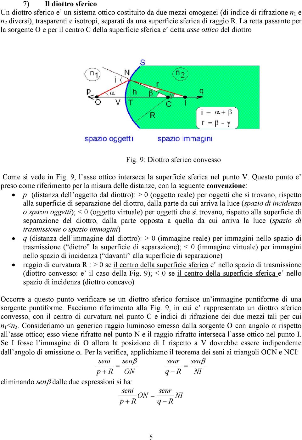 9, l asse ottico interseca la supericie serica nel punto V.