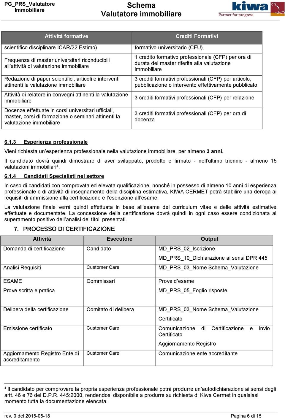 formazione o seminari attinenti la valutazione immobiliare formativo universitario (CFU).