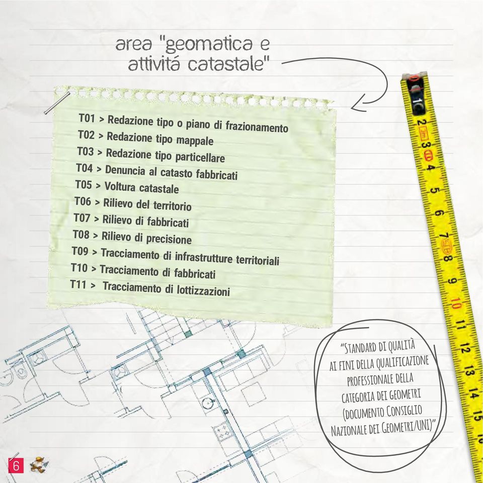 Rilievo di precisione T09 > Tracciamento di infrastrutture territoriali T10 > Tracciamento di fabbricati T11 > Tracciamento di