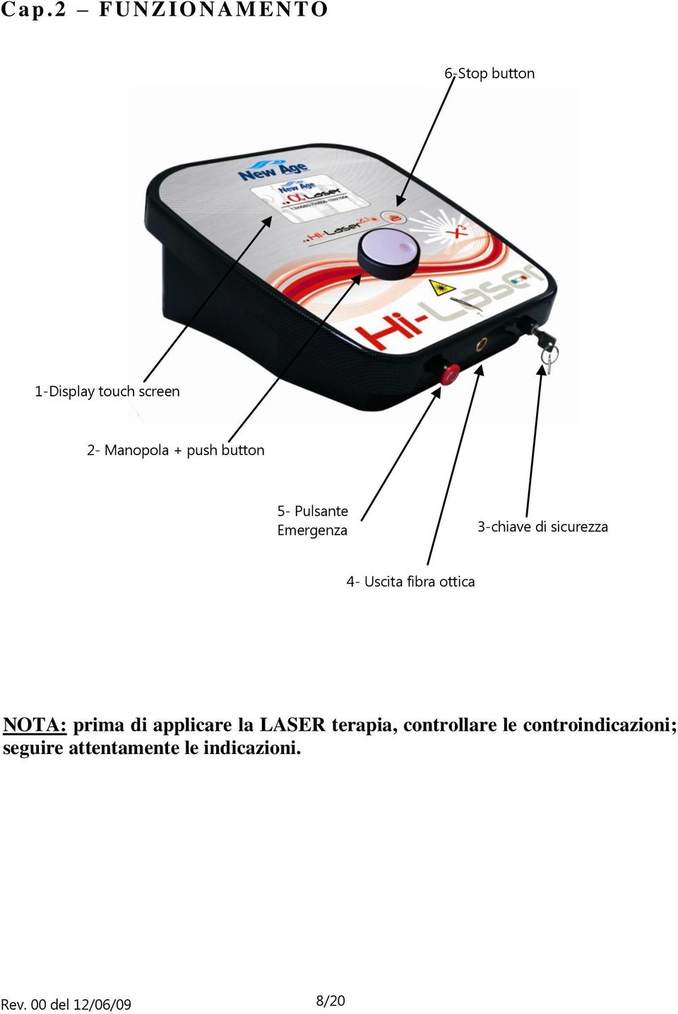 ottica NOTA: prima di applicare la LASER terapia, controllare le