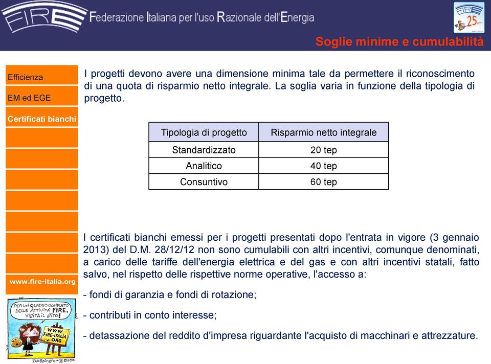 Tipologia di progetto Risparmio netto integrale Standardizzato 20 tep Analitico 40 tep Consuntivo 60 tep I certificati bianchi emessi per i progetti presentati dopo l'entrata in vigore (3 gennaio