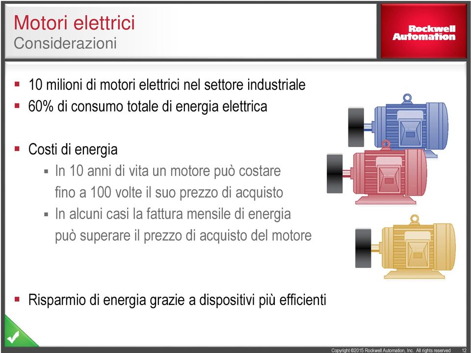 fino a 100 volte il suo prezzo di acquisto In alcuni casi la fattura mensile di energia può