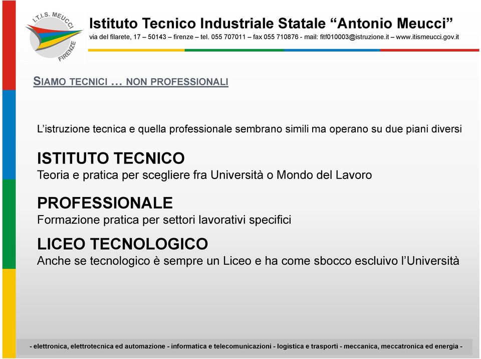 Università o Mondo del Lavoro PROFESSIONALE Formazione pratica per settori lavorativi