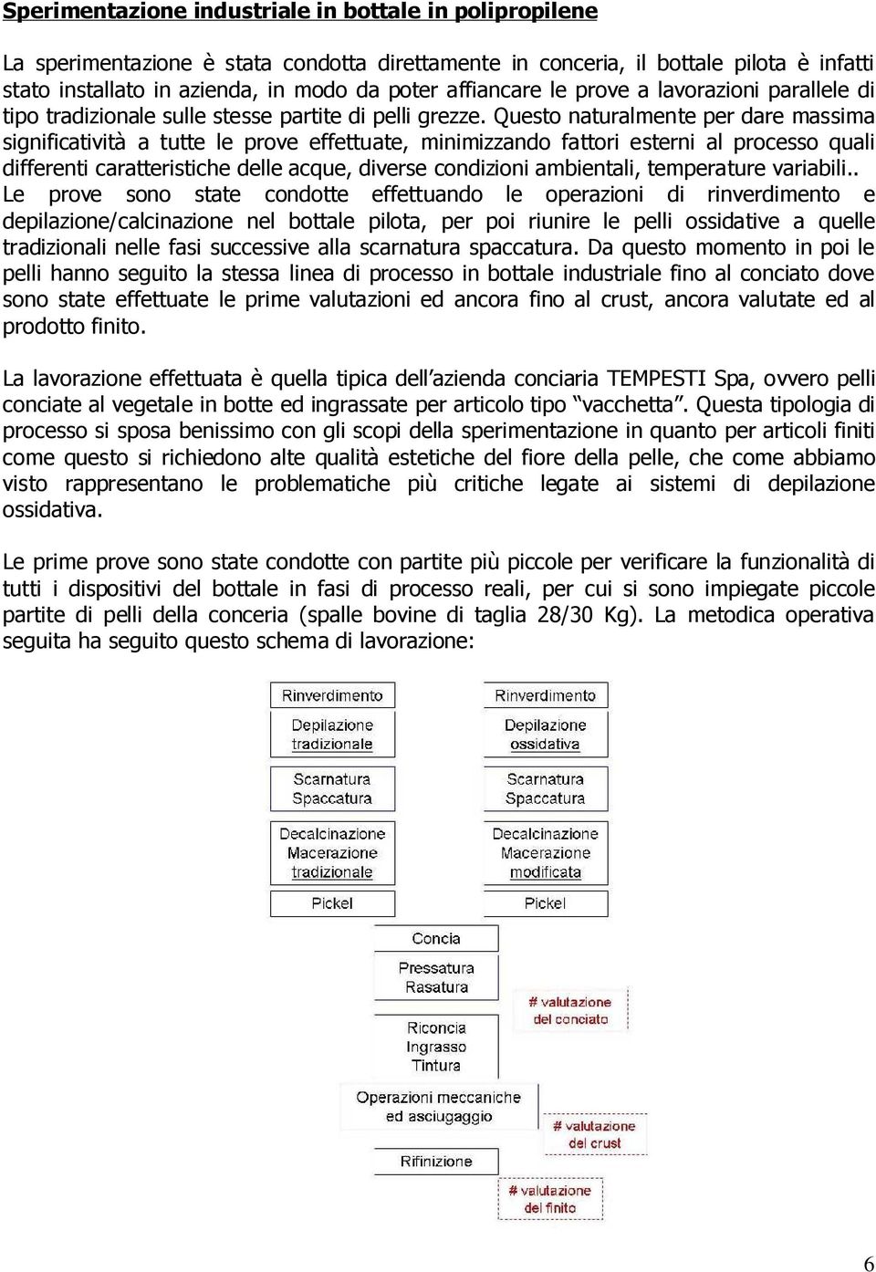 Questo naturalmente per dare massima significatività a tutte le prove effettuate, minimizzando fattori esterni al processo quali differenti caratteristiche delle acque, diverse condizioni ambientali,