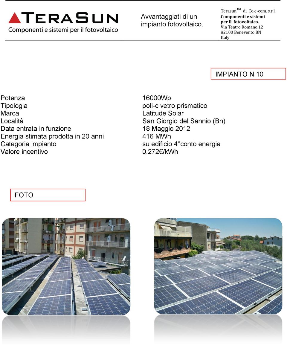 Solar San Giorgio del Sannio (Bn) Data