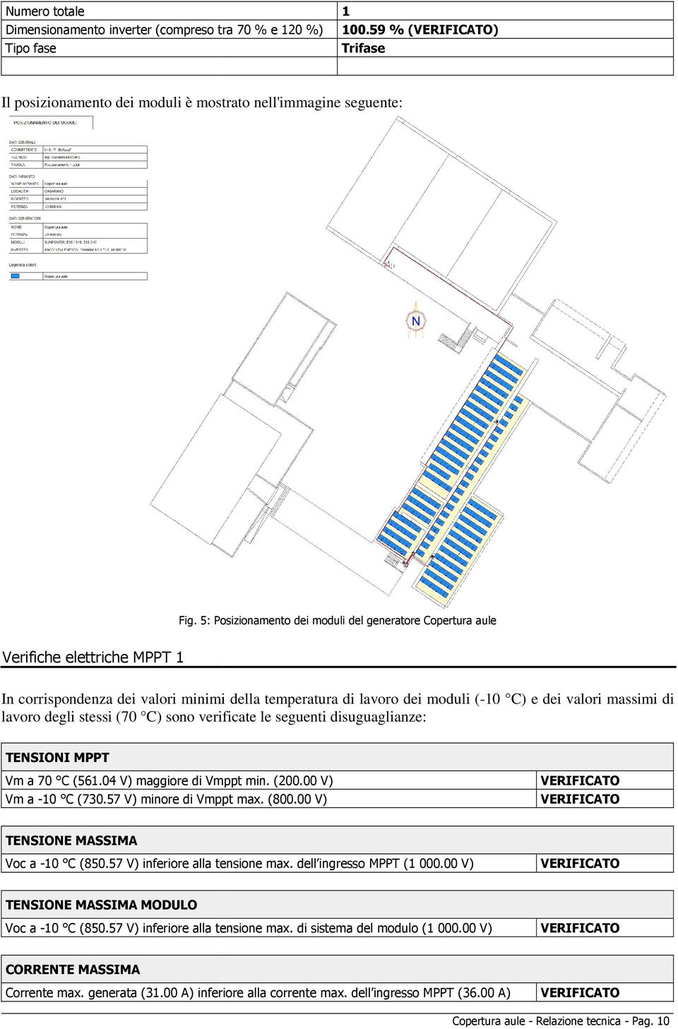 lavoro degli stessi (70 C) sono verificate le seguenti disuguaglianze: TENSIONI MPPT Vm a 70 C (561.04 V) maggiore di Vmppt min. (200.00 V) Vm a -10 C (730.57 V) minore di Vmppt max. (800.