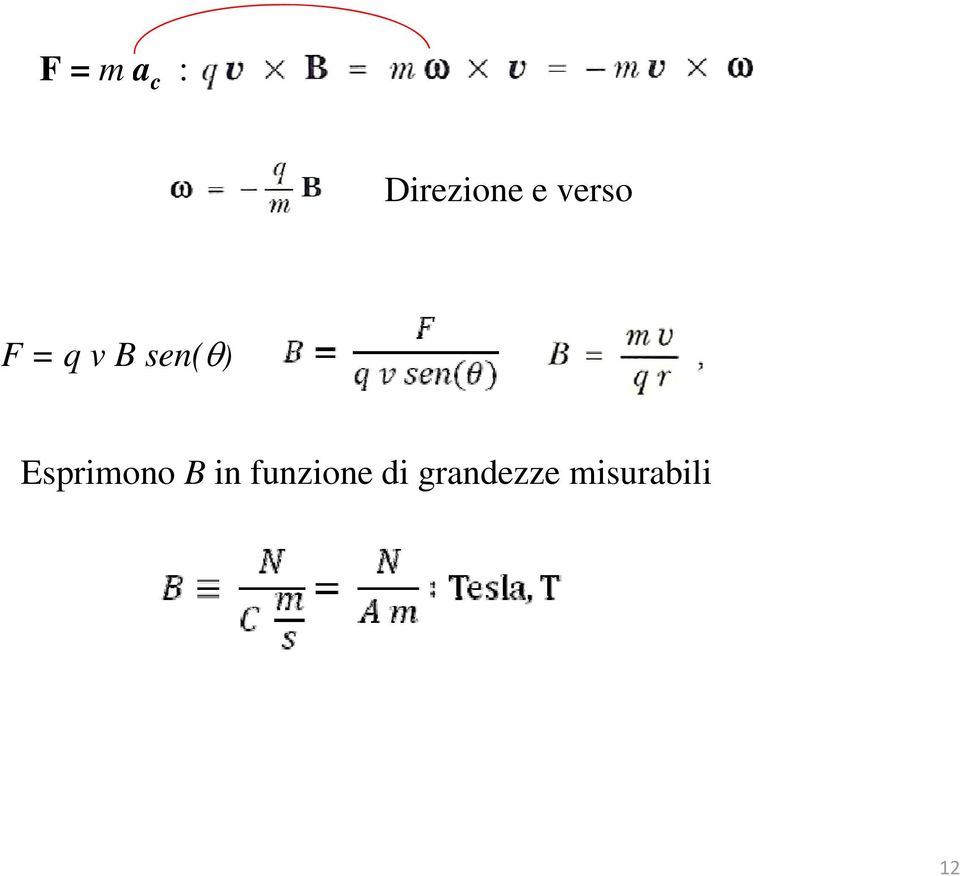 Esprimono B in funzione