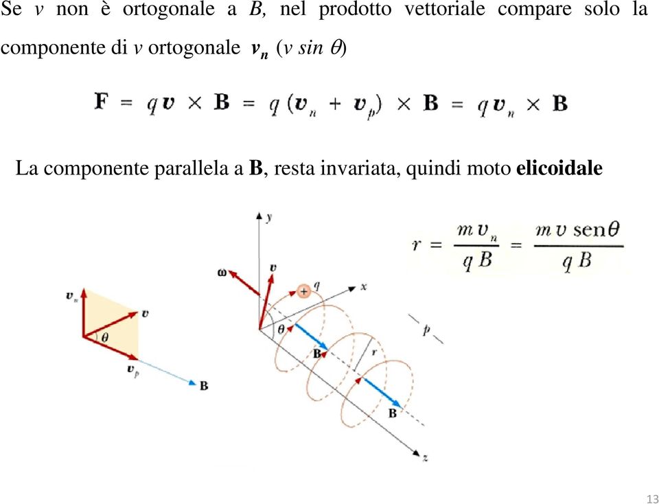 ortogonale v n (vsinθ) La componente parallela