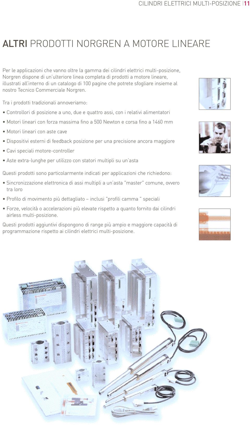 Tra i prodotti tradizionali annoveriamo: Controllori di posizione a uno, due e quattro assi, con i relativi alimentatori Motori lineari con forza massima fino a 500 Newton e corsa fino a 1460 mm