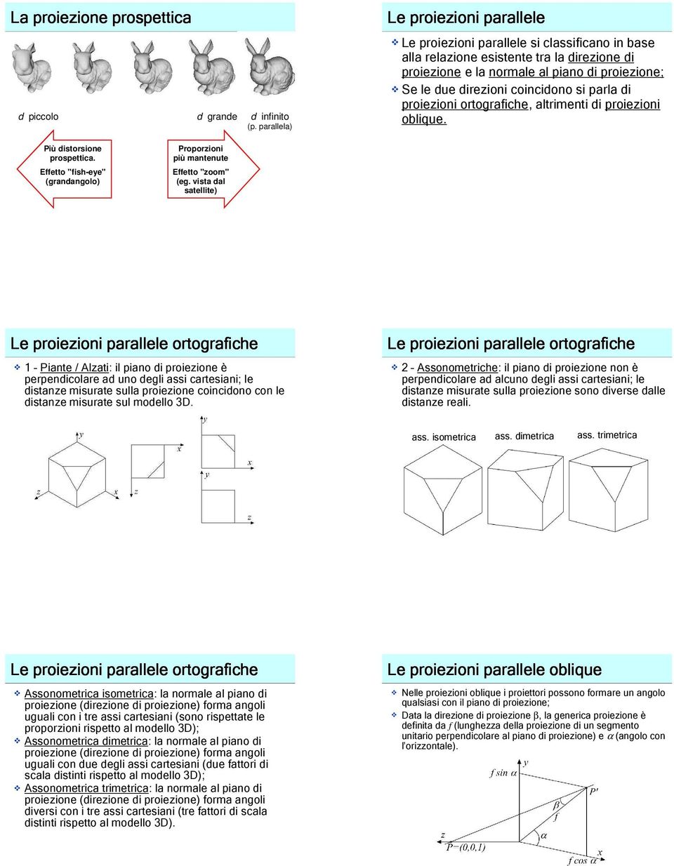 coincidono si parla di proiezioni ortografiche, altrimenti di proiezioni oblique. Più distorsione prospettica. Effetto "fish-ee" (grandangolo) Proporzioni più mantenute Effetto "zoom" (eg.