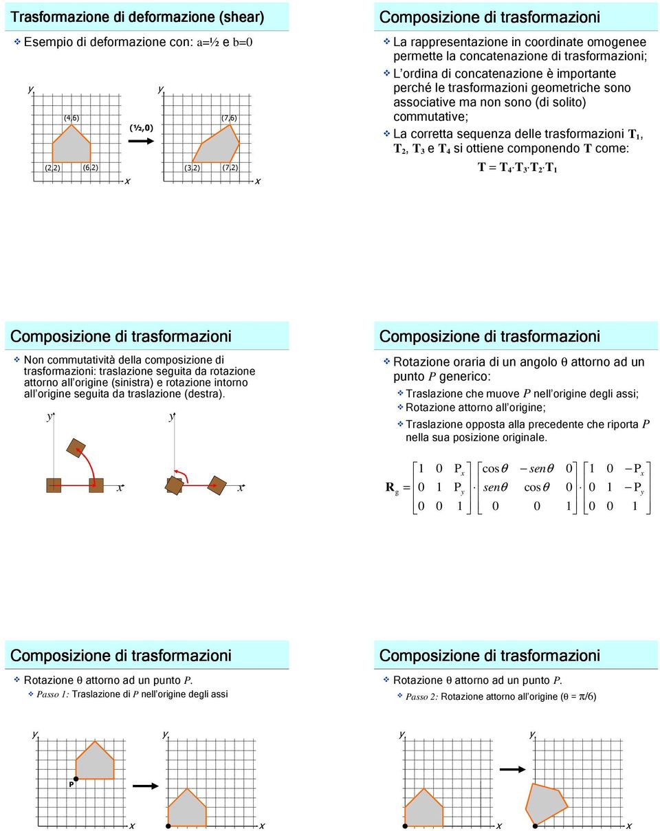 T 3 e T 4 si ottiene componendo T come: (2,2) (6,2) (3,2) (7,2) T = T 4 T 3 T 2 T 1 Composizione di trasformazioni Non commutatività della composizione di trasformazioni: traslazione seguita da