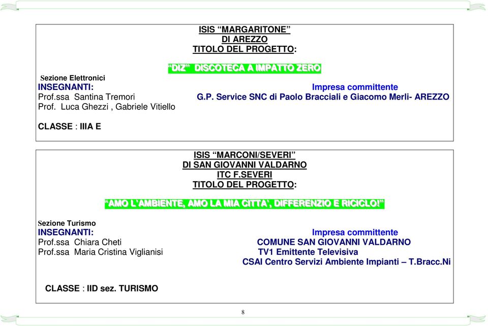 SEVERI AMO L AMBIIENTE,, AMO LA MIIA CIITTA,, DIIFFERENZIIO E RIICIICLO!! Sezione Turismo Prof.