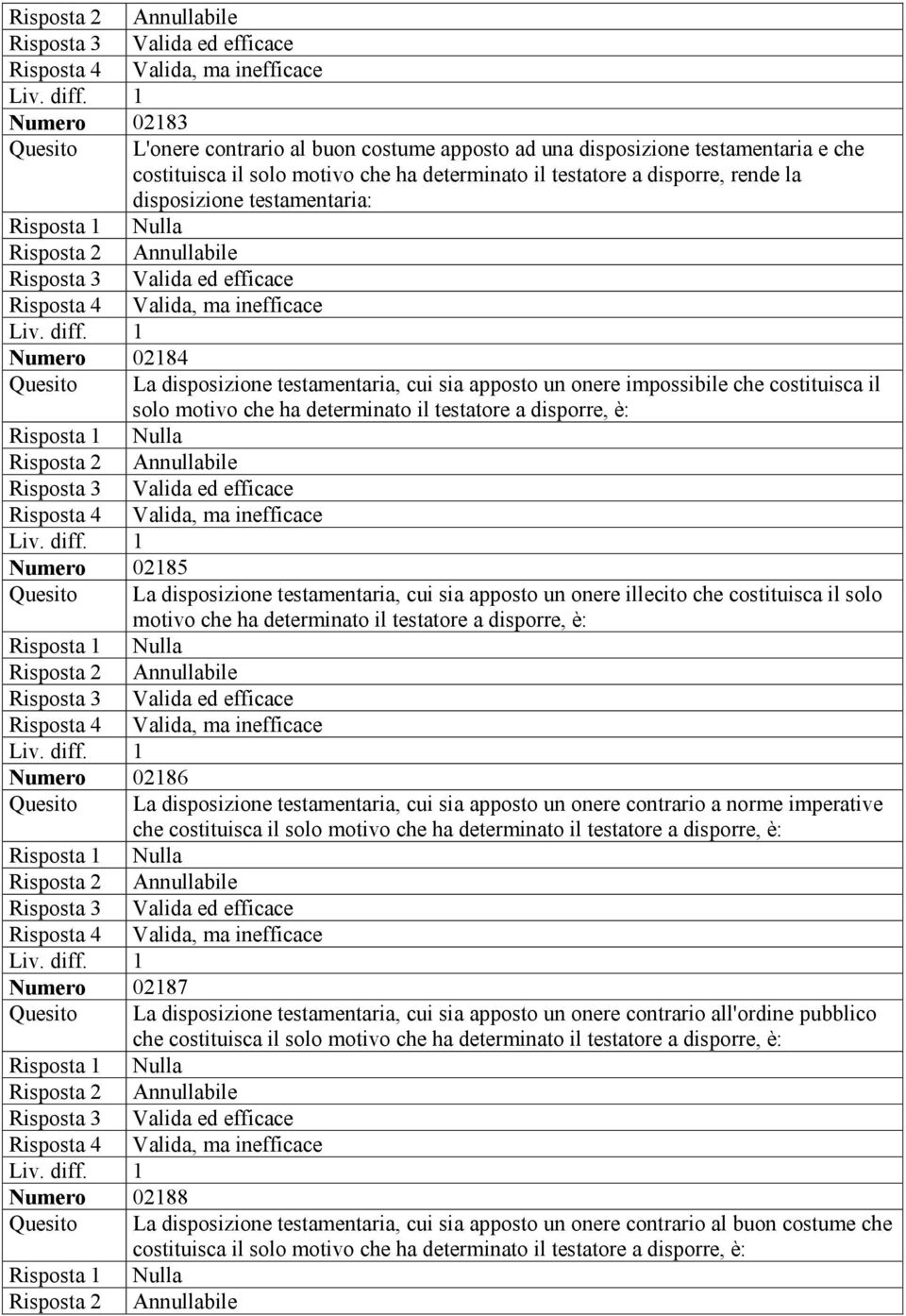 inefficace Numero 02184 Quesito La disposizione testamentaria, cui sia apposto un onere impossibile che costituisca il solo motivo che ha determinato il testatore a disporre, è: Risposta 1 Nulla