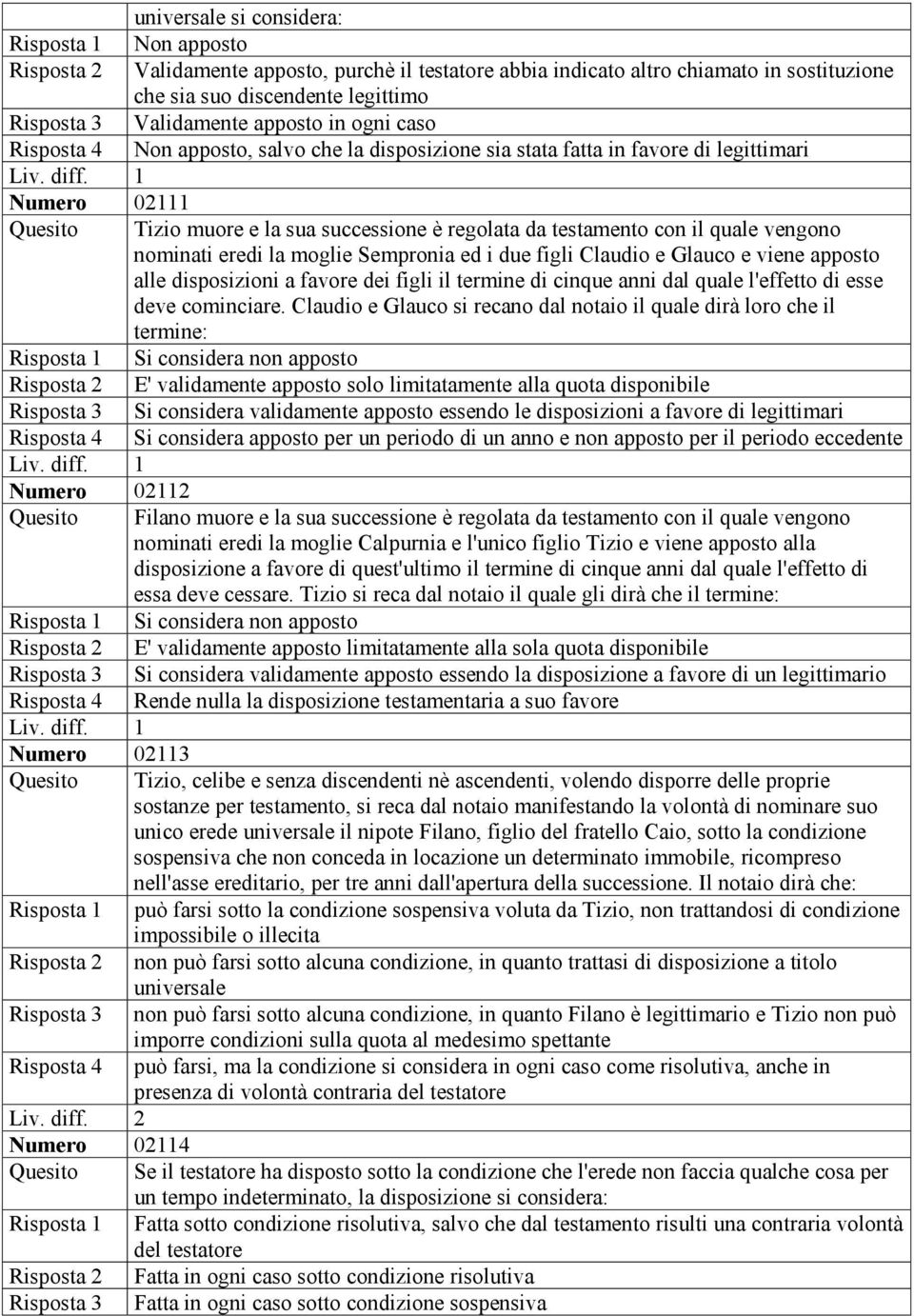 testamento con il quale vengono nominati eredi la moglie Sempronia ed i due figli Claudio e Glauco e viene apposto alle disposizioni a favore dei figli il termine di cinque anni dal quale l'effetto