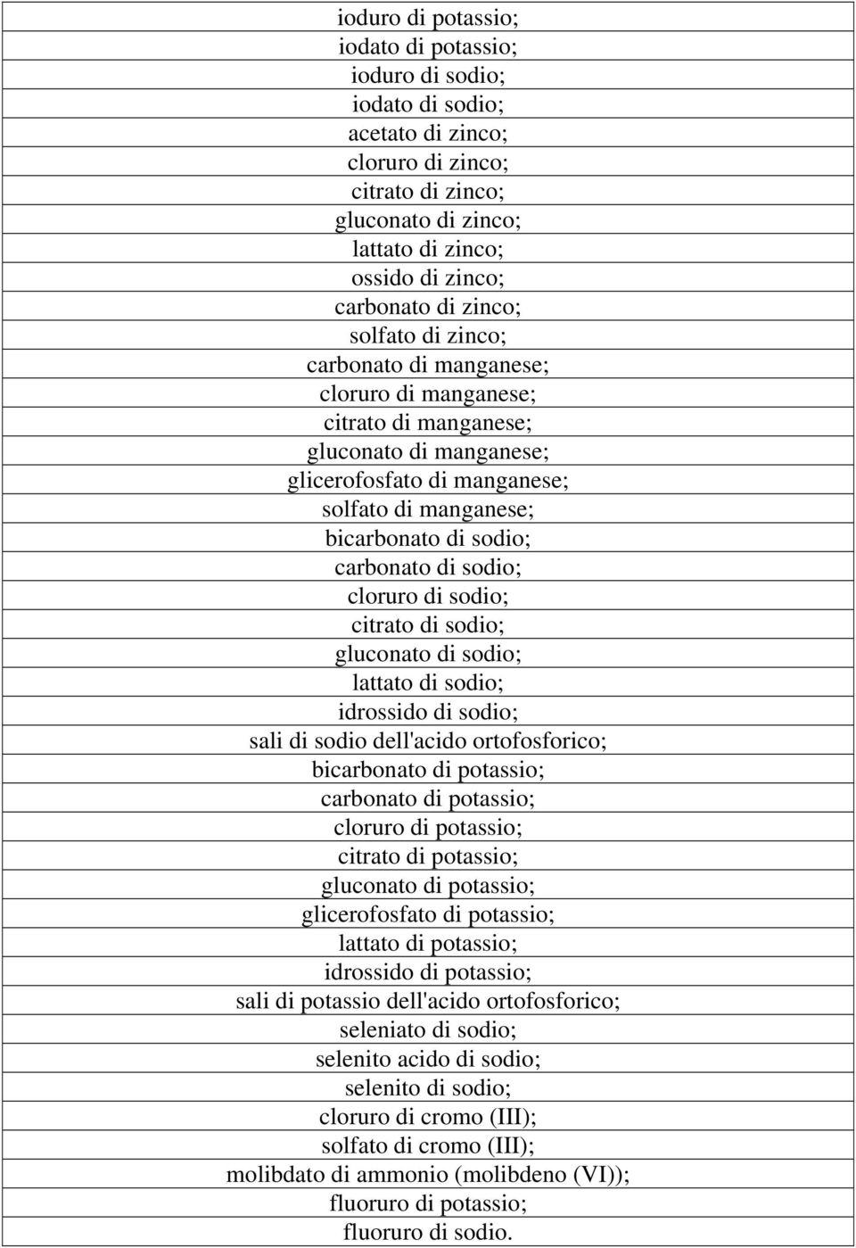 di sodio; cloruro di sodio; citrato di sodio; gluconato di sodio; lattato di sodio; idrossido di sodio; sali di sodio dell'acido ortofosforico; bicarbonato di potassio; carbonato di potassio; cloruro