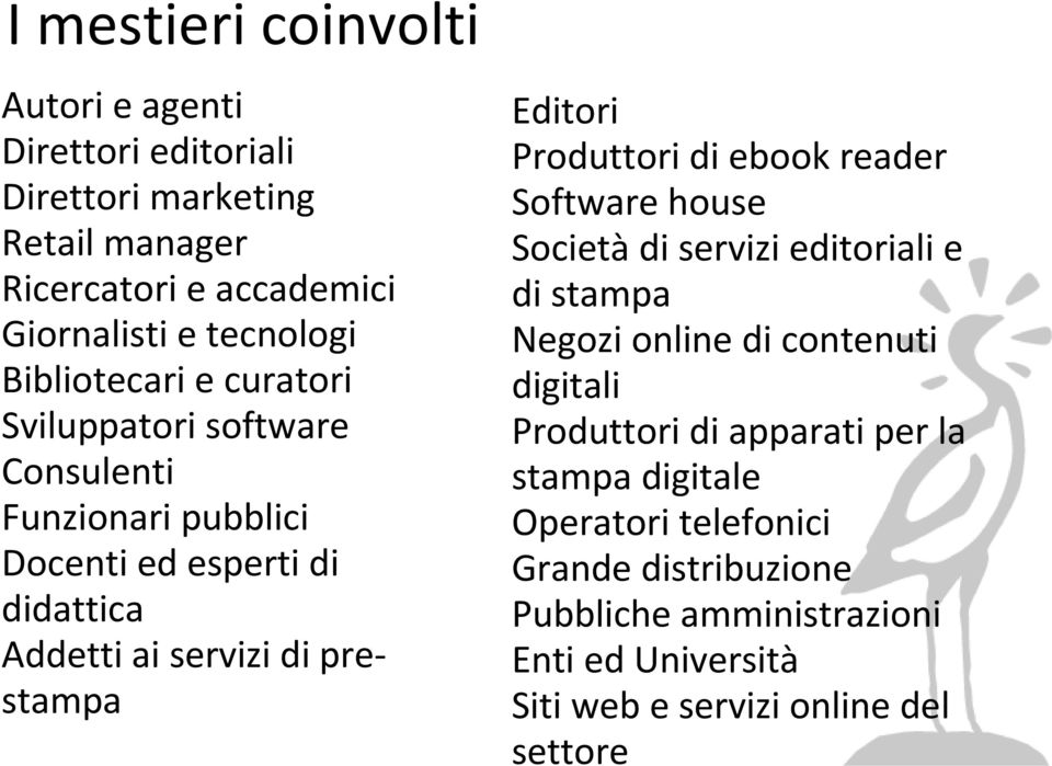 Editori Produttori di ebook reader Software house Società di servizi editoriali e di stampa Negozi online di contenuti digitali Produttori di
