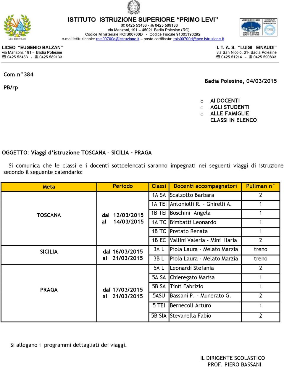 16/03/2015 al 21/03/2015 PRAGA dal 17/03/2015 al 21/03/2015 1A SA Scalzotto Barbara 2 1A TEI Antoniolli R. Ghirelli A.