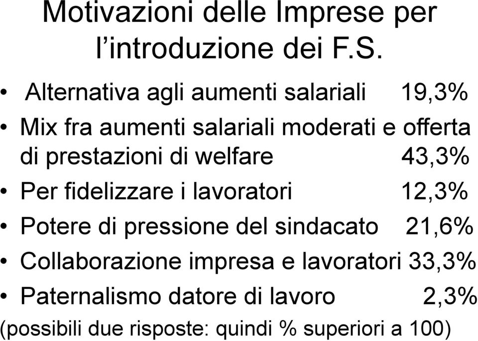 prestazioni di welfare 43,3% Per fidelizzare i lavoratori 12,3% Potere di pressione del