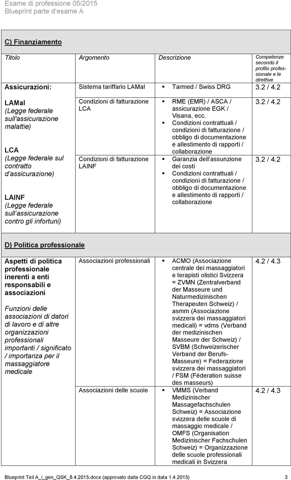 Condizioni di fatturazione LAINF RME (EMR) / ASCA / assicurazione EGK / Visana, ecc.