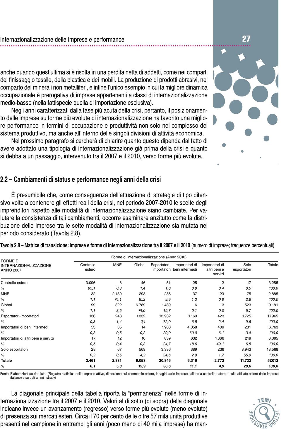 internazionalizzazione medio-basse (nella fattispecie quella di importazione esclusiva).