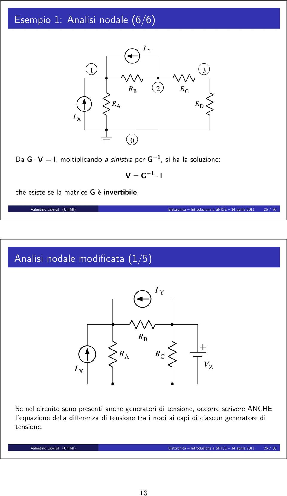 Valentino Liberali (UniMI) Elettronica Introduzione a SPICE 4 aprile 2 25 / 3 Analisi nodale modificata (/5) I Y + I X V Z Se nel