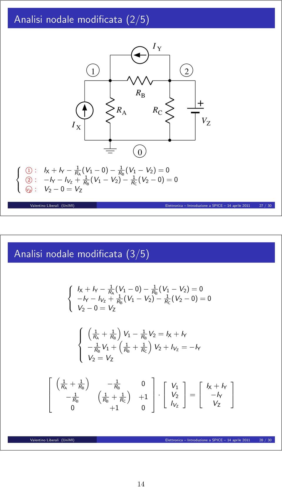 X + I Y (V ) (V V 2 ) = I Y I VZ + (V V 2 ) (V 2 ) = V 2 = V Z + V V 2 = I X + I Y V + + V 2 + I VZ = I Y V 2 = V Z (