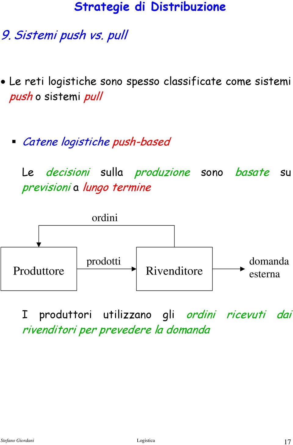 push o sistemi pull Catene logistiche push-based Le decisioni sulla produzione sono basate