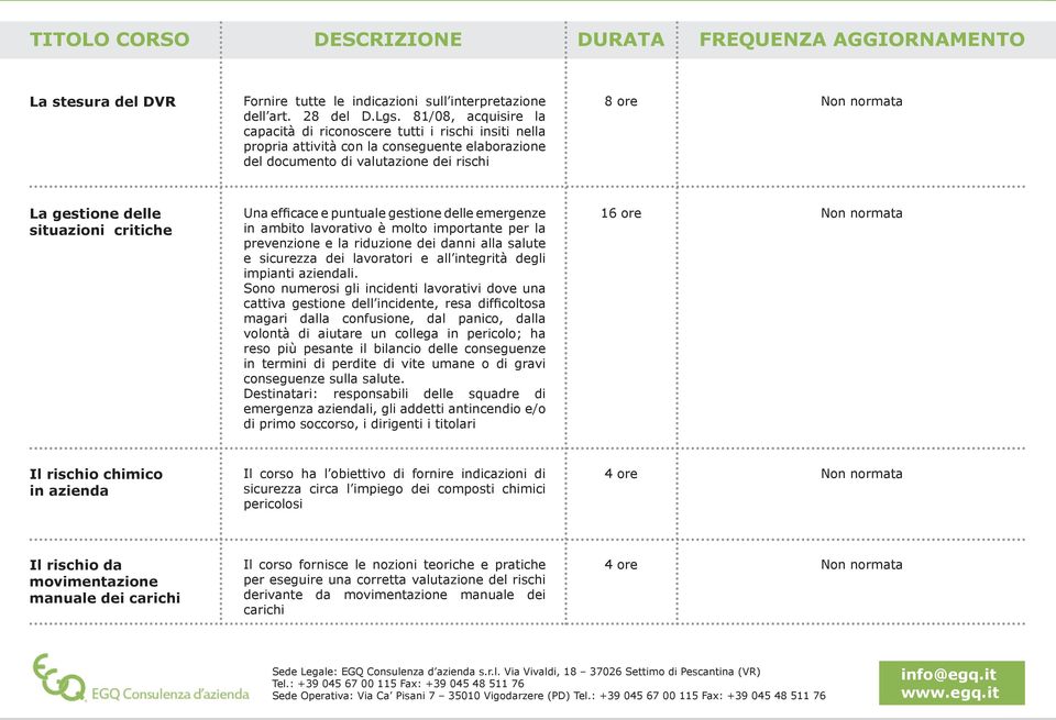 situazioni critiche Una efficace e puntuale gestione delle emergenze in ambito lavorativo è molto importante per la prevenzione e la riduzione dei danni alla salute e sicurezza dei lavoratori e all