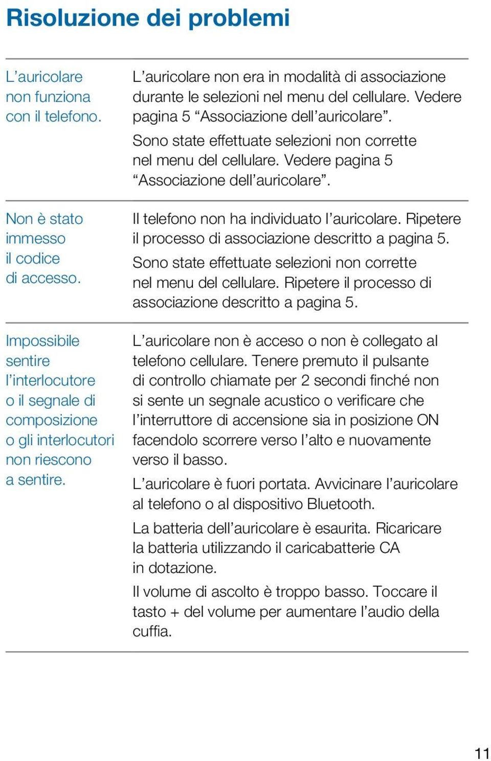 L auricolare non era in modalità di associazione durante le selezioni nel menu del cellulare. Vedere pagina 5 Associazione dell auricolare.