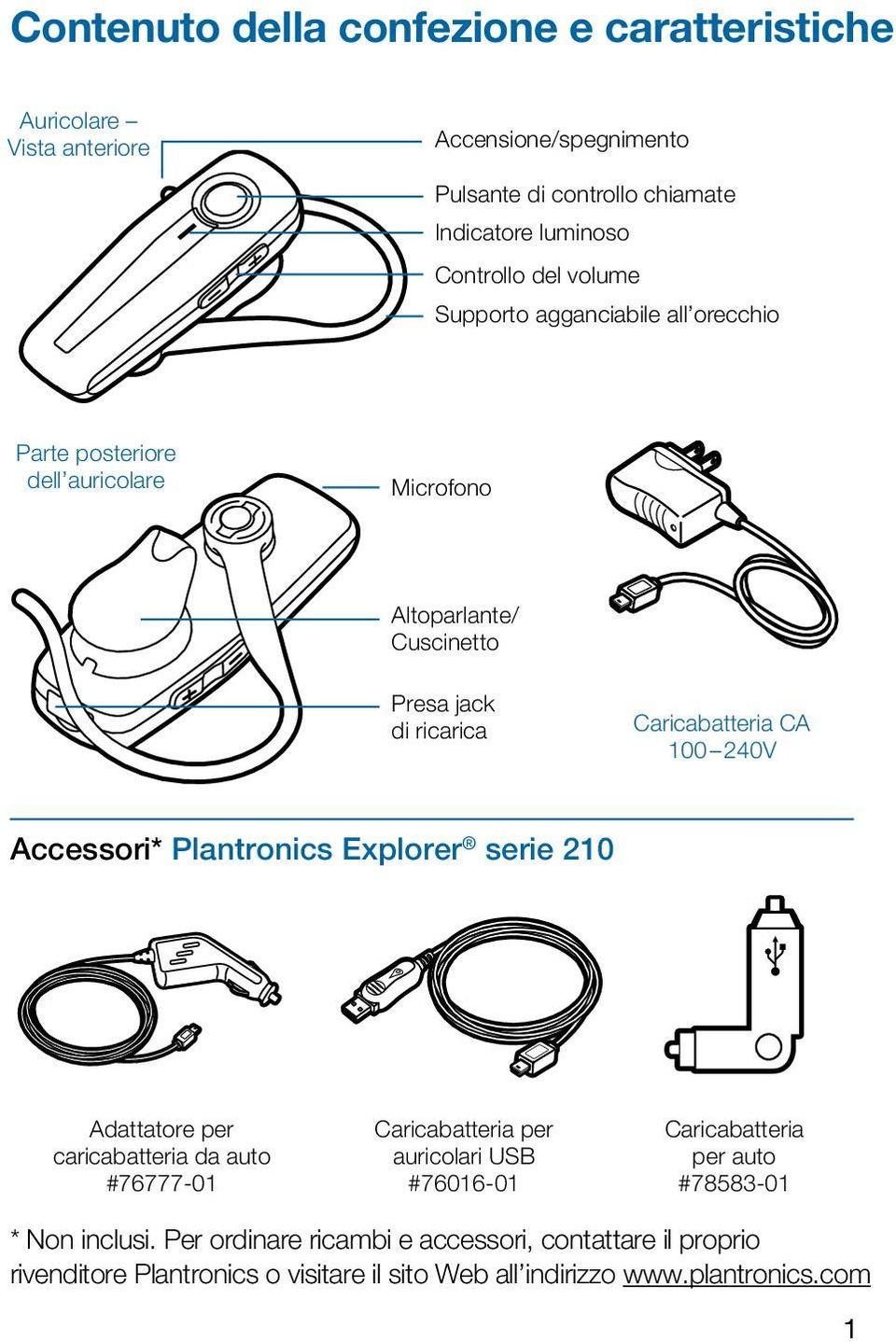 Accessori* Plantronics Explorer serie 210 Adattatore per caricabatteria da auto #76777-01 Caricabatteria per auricolari USB #76016-01 Caricabatteria per auto