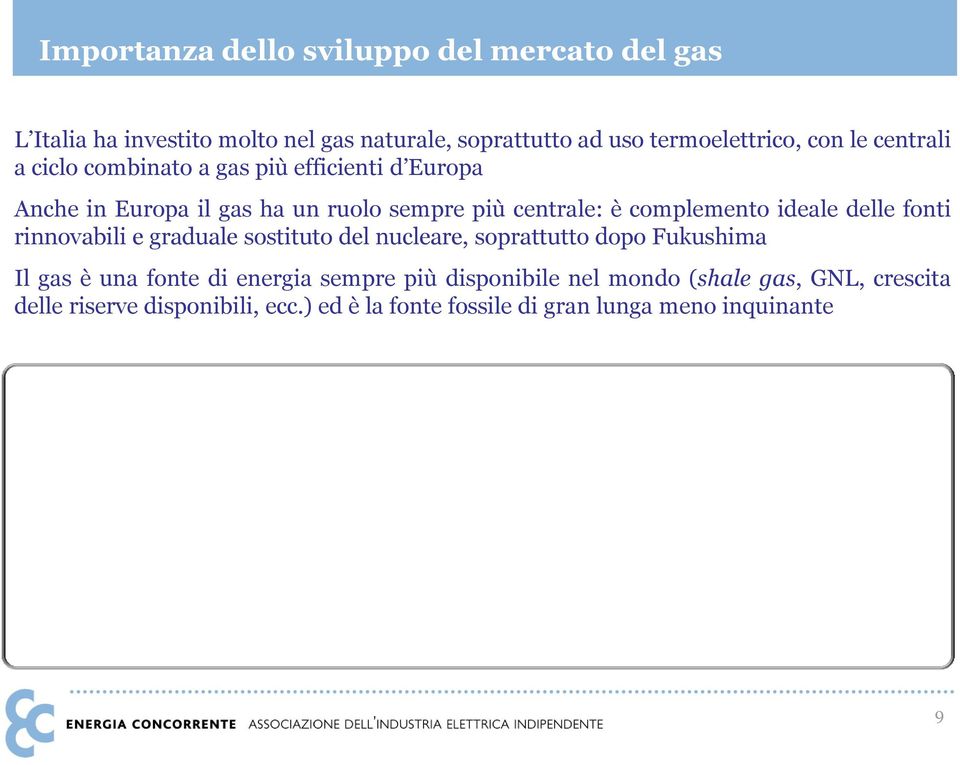 disponibile nel mondo (shale gas, GNL, crescita delle riserve disponibili, ecc.