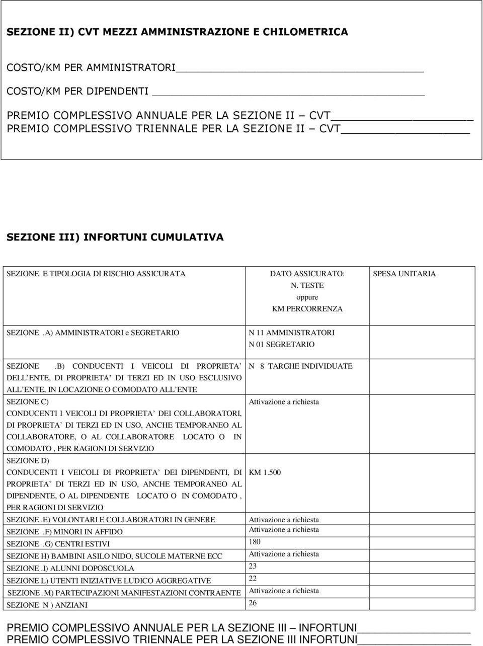 A) AMMINISTRATORI e SEGRETARIO N 11 AMMINISTRATORI N 01 SEGRETARIO SEZIONE.