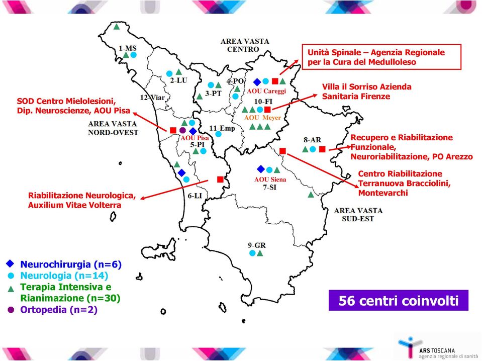 Riabilitazione Funzionale, Neuroriabilitazione, PO Arezzo Riabilitazione Neurologica, Auxilium Vitae Volterra AOU Siena