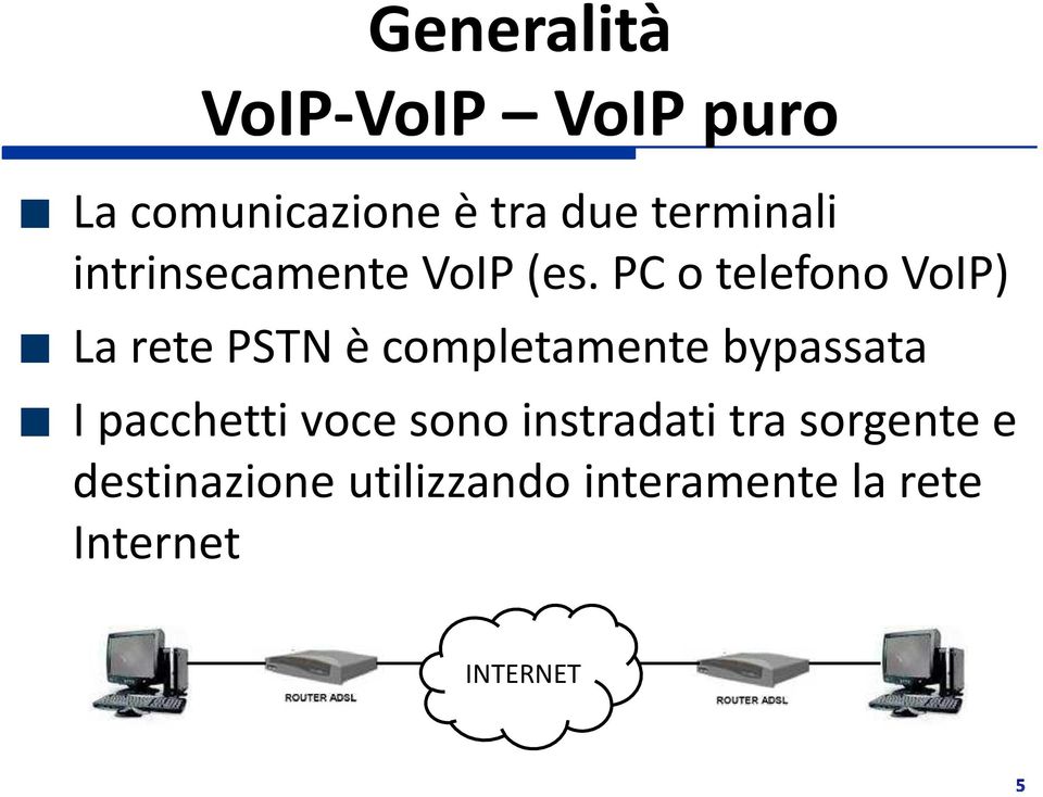 PC o telefono VoIP) La rete PSTN è completamente bypassata I