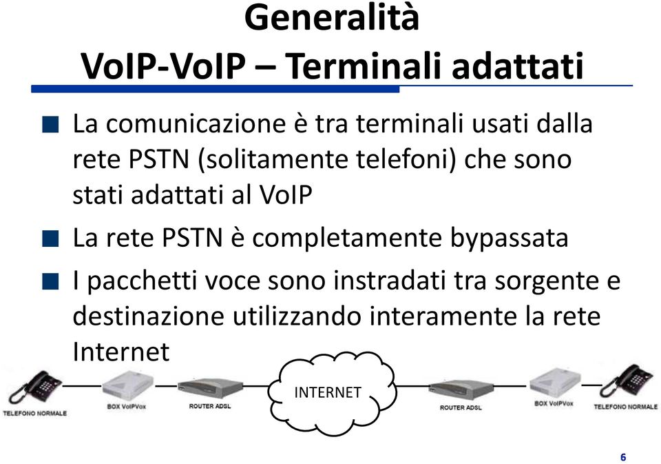 VoIP La rete PSTN è completamente bypassata I pacchetti voce sono