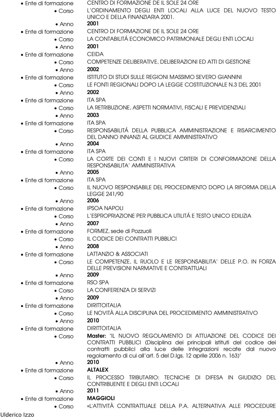 DELIBERAZIONI ED ATTI DI GESTIONE Anno 2002 Ente di formazione ISTITUTO DI STUDI SULLE REGIONI MASSIMO SEVERO GIANNINI Corso LE FONTI REGIONALI DOPO LA LEGGE COSTITUZIONALE N.