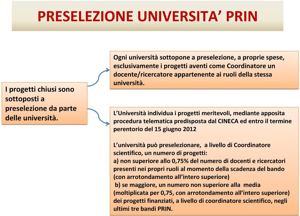 L Università individua i progetti meritevoli, mediante apposita procedura telematica predisposta dal CINECA ed entro il termine perentorio del 15 giugno 2012 L università può preselezionare, a